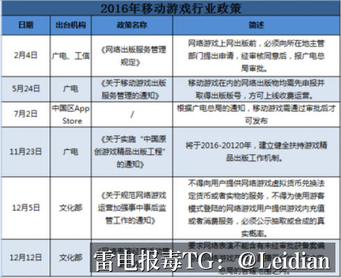 App报毒误报检测-从风险排查到加固整改的完整解决方案