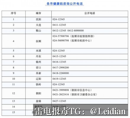 App报毒误报处理-从风险排查到加固整改的完整解决方案